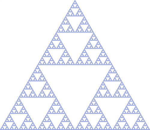 Sierpinski triangle